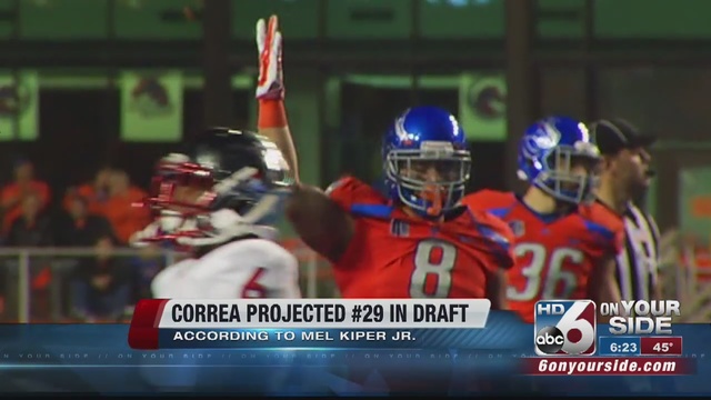 The NFL Draft, Reality, and the Cleveland Browns